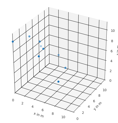 ../_images/examples_demo_20_0.png
