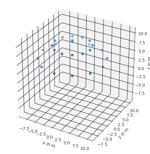 ../_images/examples_demo_12_0.png