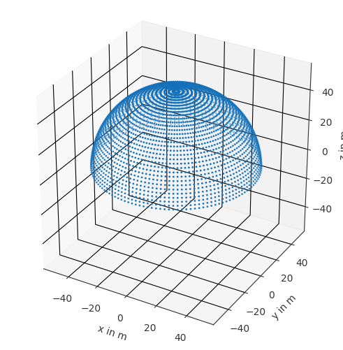 ../_images/examples_demo_8_0.png